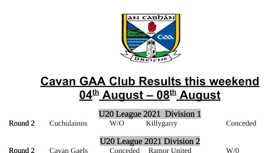 ACFL Results 08 August 2021