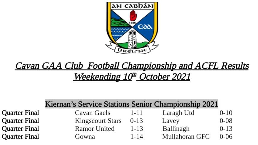 Cavan Gaa Club Results week ending 10/10/21