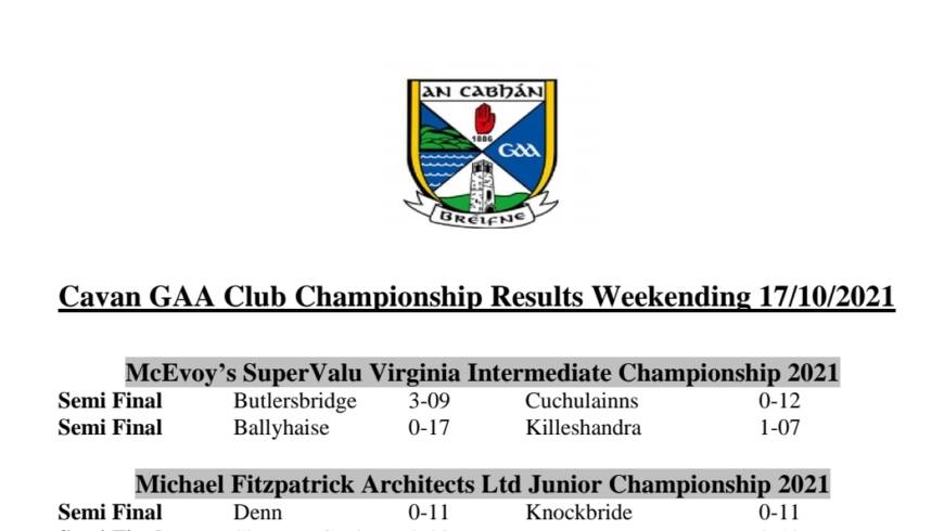 Cavan GAA Club Championship Results weekending 17/10/2021