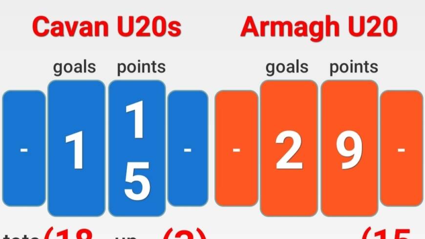 U20 Philly McGuinness Round 3 Cavan V Armagh