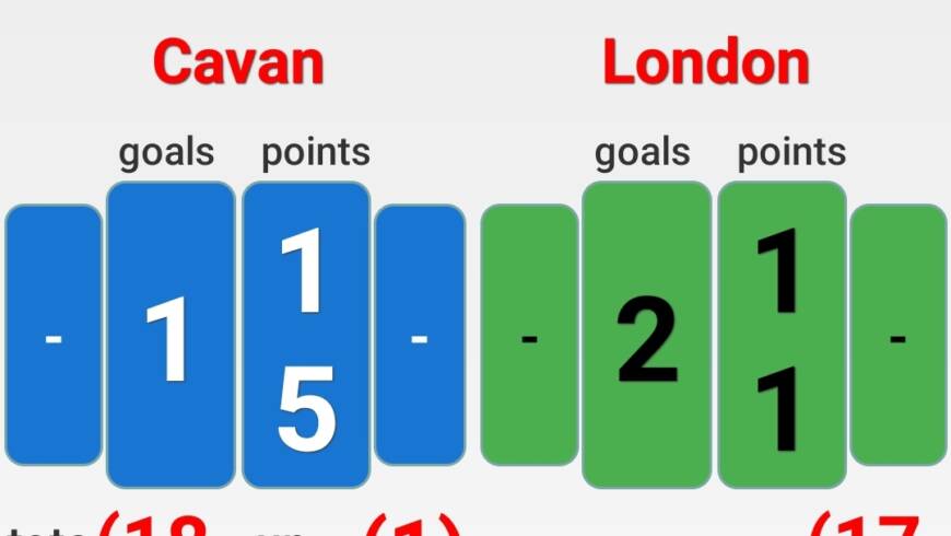 Match Report London V Cavan Allianz Football League Round 6
