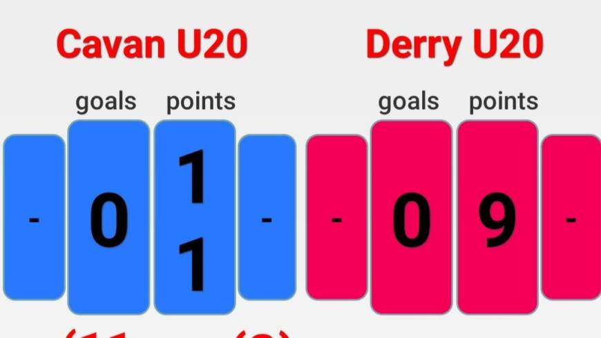 RESULT: EirGrid Ulster U20 Football Championship